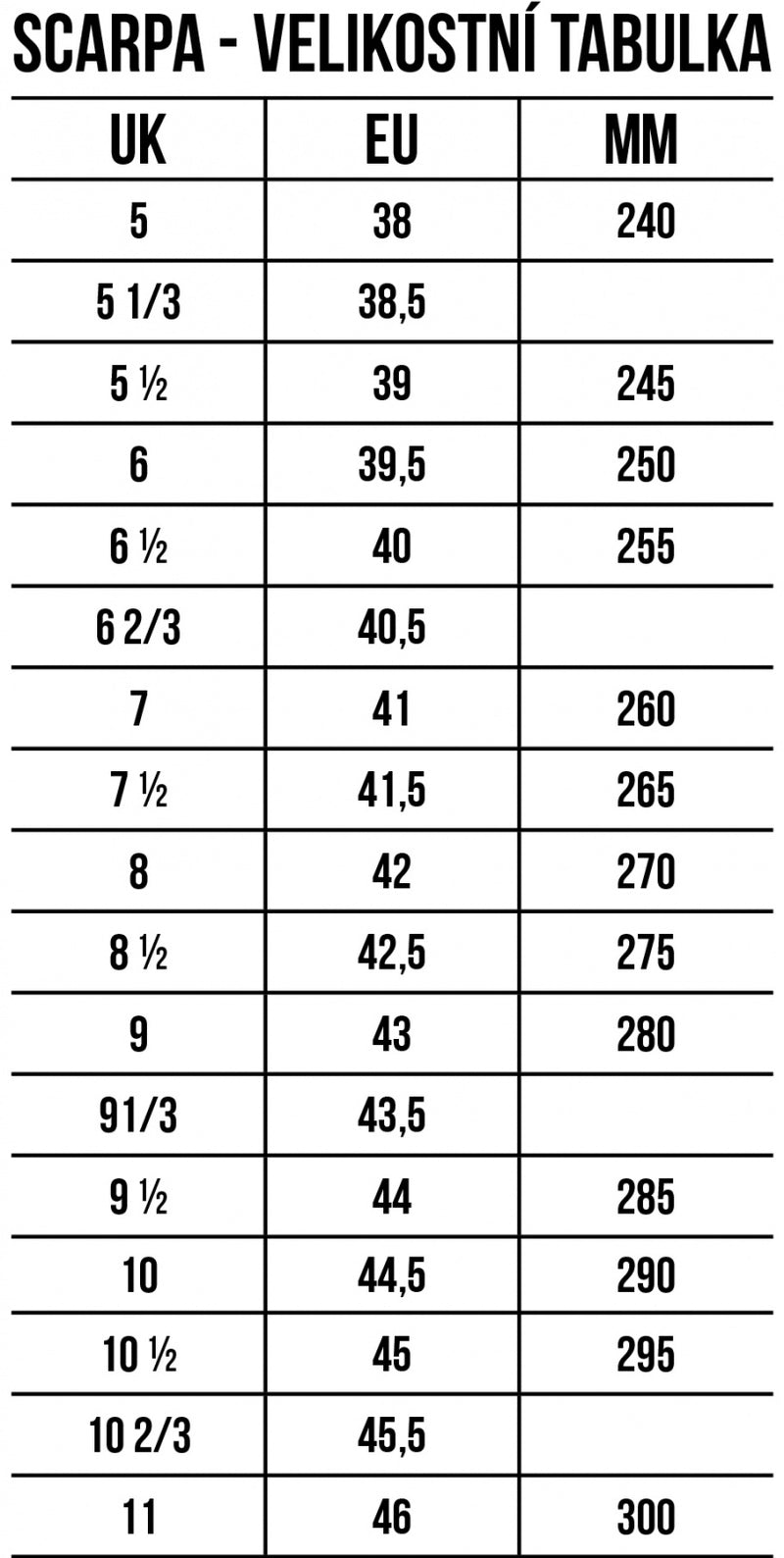 Trekkingschuhe für Herren Cyrus GTX