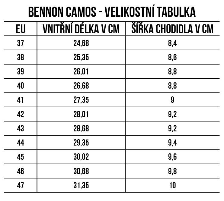 Outdoor-Schuhe Unisex BENNON Camos low
