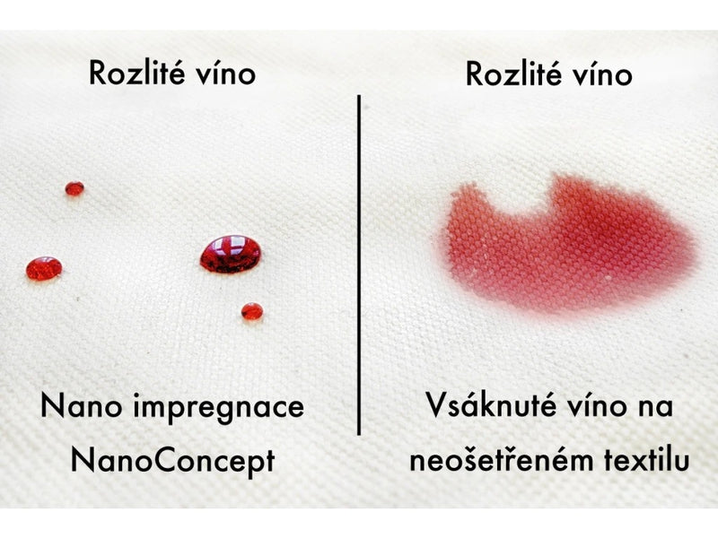 Imprägnierung Textil- und Lederimprägnierung