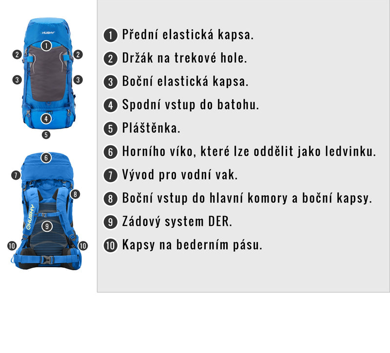Rucksack Expedition Rony 50l