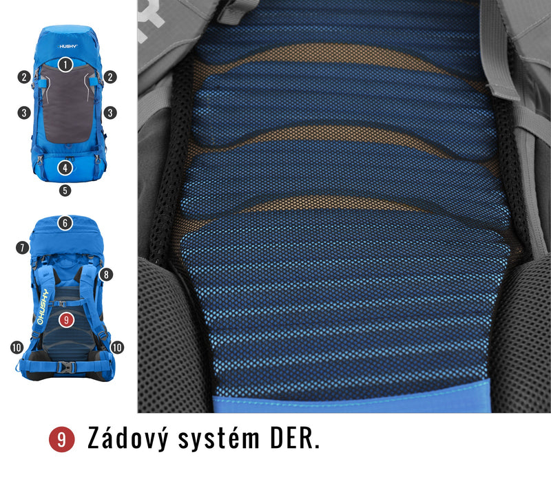 Rucksack Expedition Rony 50l