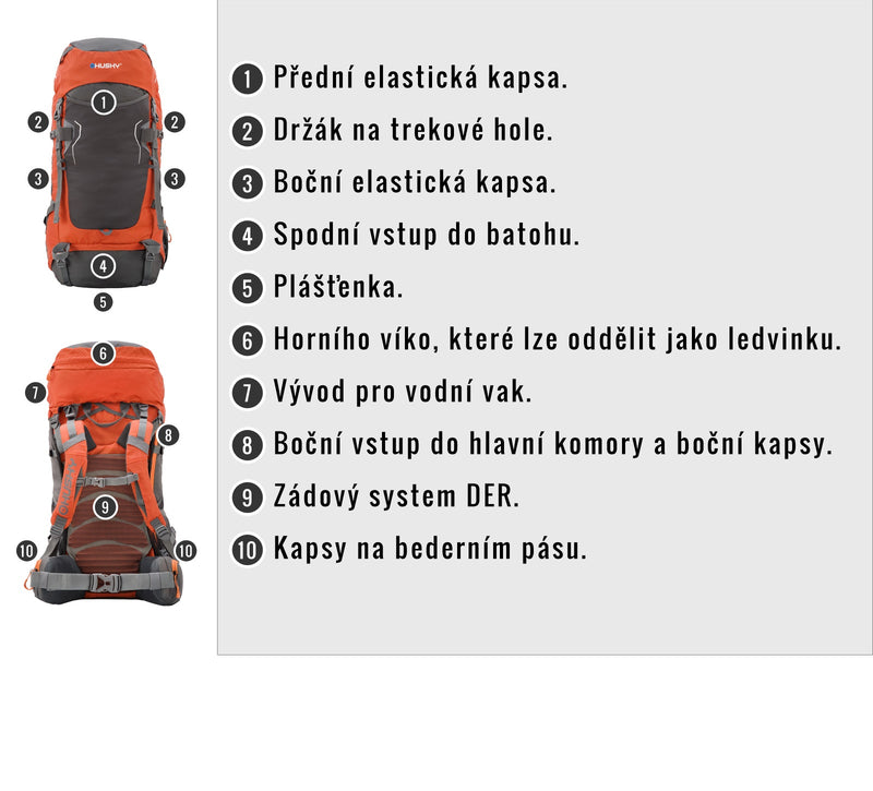 Rucksack Expedition Rony 50l