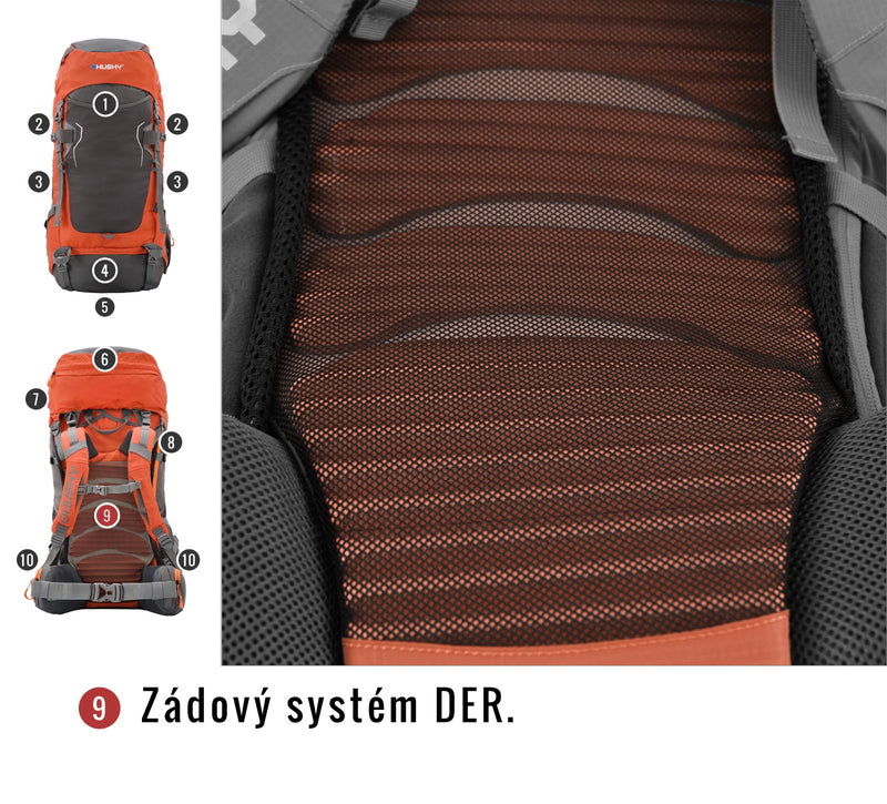 Rucksack Expedition Rony 50l