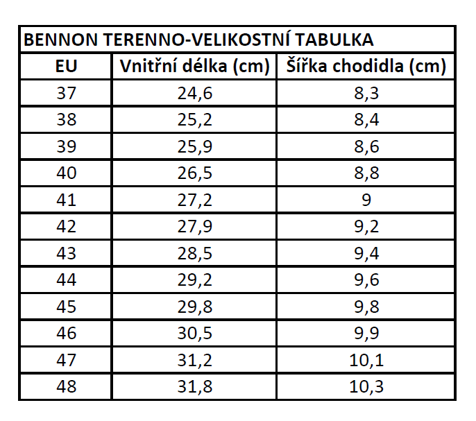 Unisex-Trekkingschuhe TERENNO 2.0 Mid